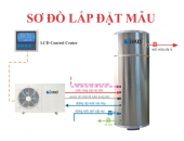 Máy nước nóng heatpump cho khách sạn